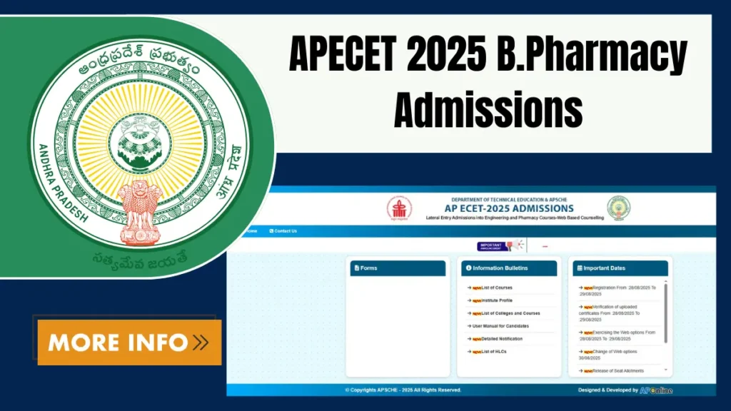 APECET 2025 B.Pharmacy Admissions