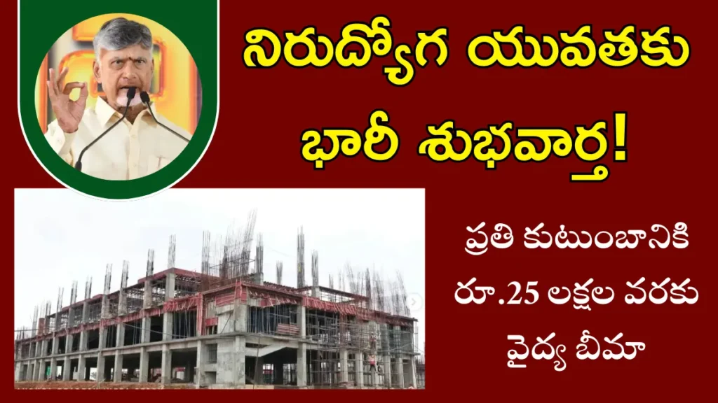 CM Chandrababu Health Schemes