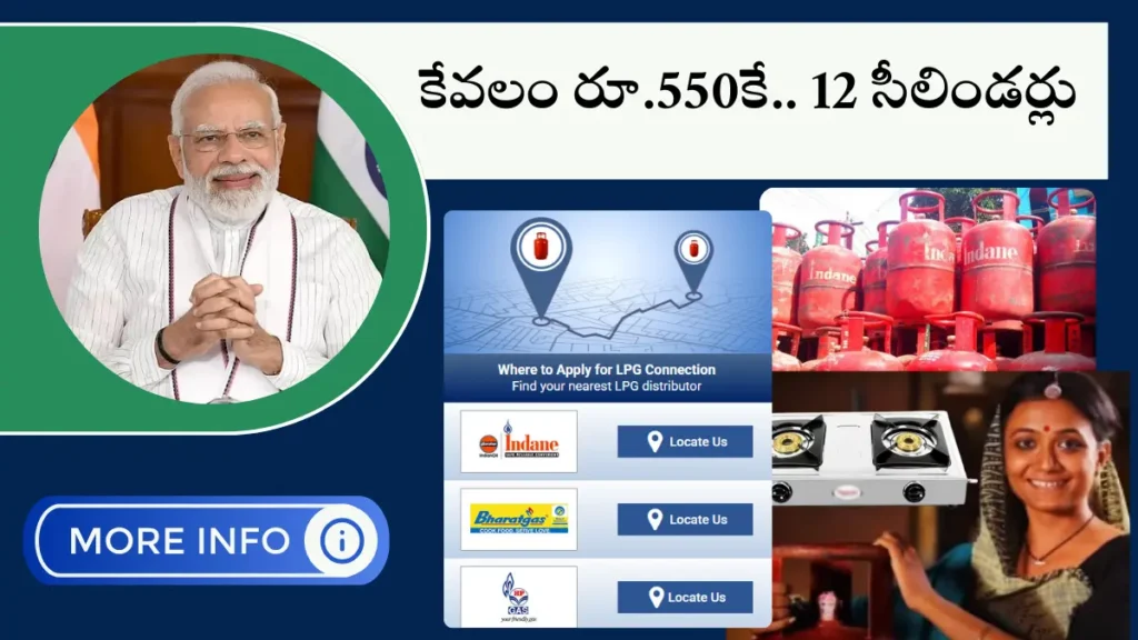 Pradhan Mantri Ujjwala Yojana